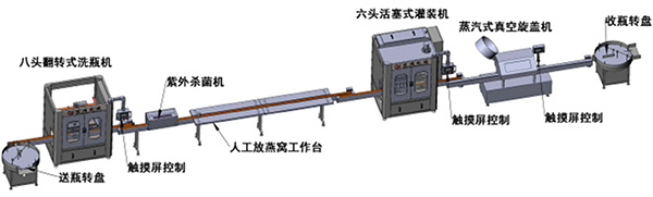 久久亚洲精品成人无码网站蜜桃智（zhì）能旋蓋機在眾燕健康食品提高（gāo）包裝效率和減少殘次品率